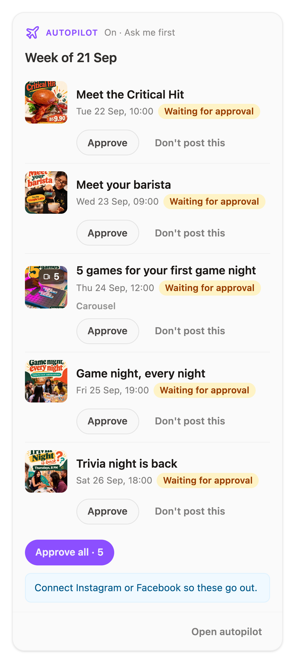 Autopilot with no channel connected: the five posts wait